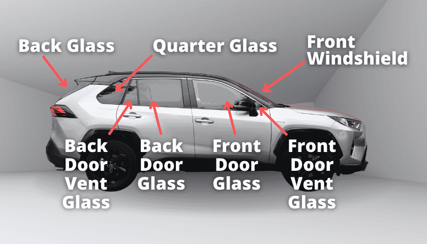 Toyota Rav4 Auto Glass Parts